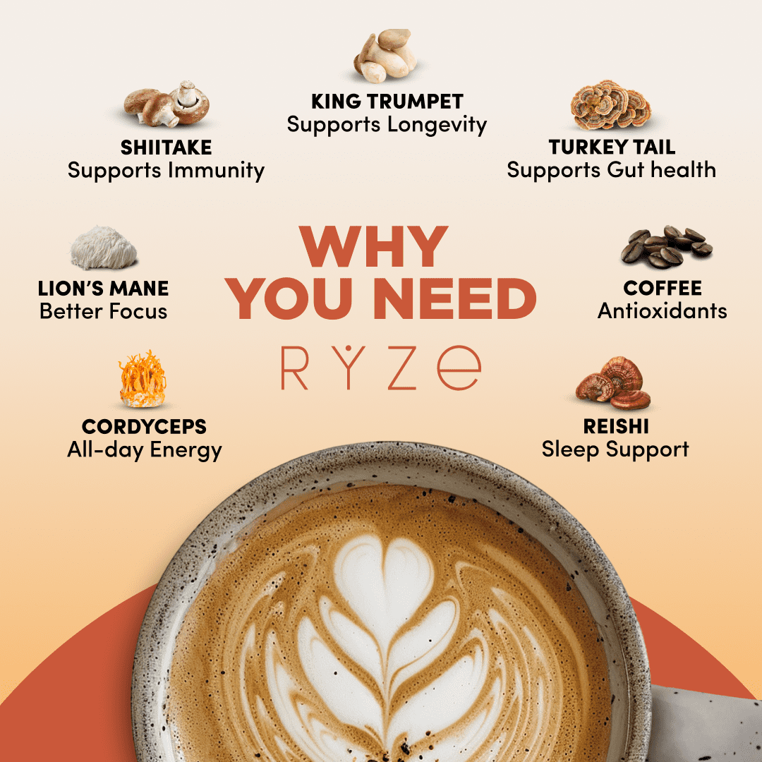 RYZE  Mushroom Coffee - 30 Servings